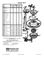 Предварительный просмотр 12 страницы Emerson CF945AB Owner'S Manual