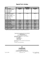 Предварительный просмотр 12 страницы Emerson CF955BS 00 Owner'S Manual