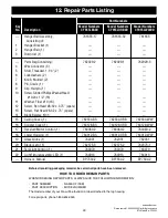 Предварительный просмотр 23 страницы Emerson CF955LBS00 Owner'S Manual