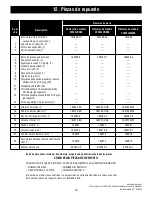 Предварительный просмотр 49 страницы Emerson CF955LBS00 Owner'S Manual