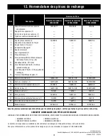 Предварительный просмотр 75 страницы Emerson CF955LBS00 Owner'S Manual