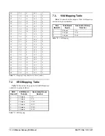 Preview for 16 page of Emerson CH Breaker Gateway Installation And Operation Manual