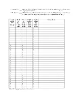 Preview for 18 page of Emerson CH Breaker Gateway Installation And Operation Manual