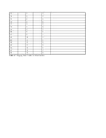 Preview for 19 page of Emerson CH Breaker Gateway Installation And Operation Manual