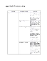 Preview for 20 page of Emerson CH Breaker Gateway Installation And Operation Manual