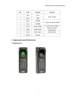 Preview for 8 page of Emerson CHD200G User Manual