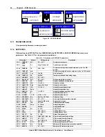 Preview for 51 page of Emerson Chilled Water Series User Manual