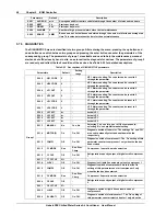 Preview for 55 page of Emerson Chilled Water Series User Manual