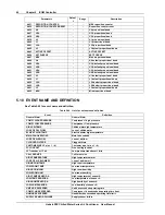 Preview for 67 page of Emerson Chilled Water Series User Manual