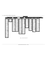 Preview for 95 page of Emerson Chilled Water Series User Manual