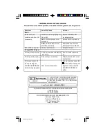 Preview for 28 page of Emerson CKD1100, CKD1100BL, CKD1100GN, Owner'S Manual