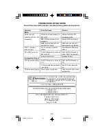 Предварительный просмотр 25 страницы Emerson CKD9901 Owner'S Manual