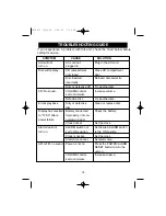 Предварительный просмотр 18 страницы Emerson CKD9905 Owner'S Manual