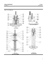 Предварительный просмотр 27 страницы Emerson CL125 Instruction Manual