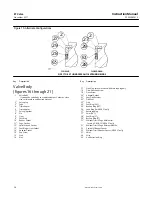 Предварительный просмотр 28 страницы Emerson CL125 Instruction Manual