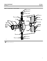 Предварительный просмотр 21 страницы Emerson CL1500 Instruction Manual