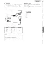 Предварительный просмотр 27 страницы Emerson CLC320EM2F Owner'S Manual