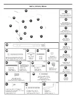 Preview for 3 page of Emerson CLISETMAID SSO2DW Installation Instructions Manual