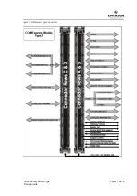 Preview for 17 page of Emerson COM Express Carrier Design Manual