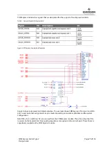 Preview for 25 page of Emerson COM Express Carrier Design Manual