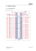 Preview for 33 page of Emerson COM Express Carrier Design Manual