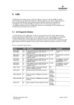 Preview for 37 page of Emerson COM Express Carrier Design Manual