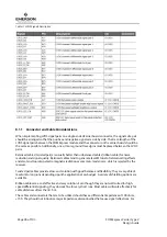 Preview for 46 page of Emerson COM Express Carrier Design Manual