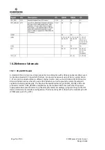 Preview for 54 page of Emerson COM Express Carrier Design Manual