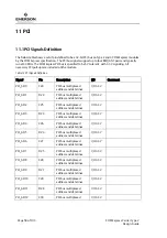 Preview for 58 page of Emerson COM Express Carrier Design Manual