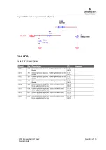 Preview for 83 page of Emerson COM Express Carrier Design Manual