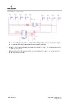 Preview for 84 page of Emerson COM Express Carrier Design Manual