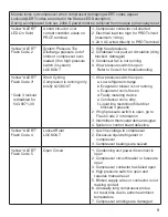 Preview for 9 page of Emerson Comfort Alert 543-0038-01 User Manual