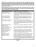 Preview for 11 page of Emerson Comfort Alert 543-0038-01 User Manual