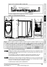 Preview for 11 page of Emerson Commander SK Getting Started Manual