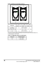 Preview for 12 page of Emerson Commander SK Getting Started Manual