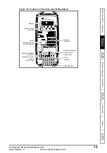 Preview for 13 page of Emerson Commander SK Getting Started Manual