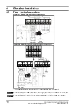 Preview for 14 page of Emerson Commander SK Getting Started Manual