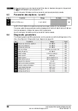 Preview for 42 page of Emerson Commander SK Getting Started Manual