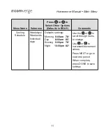 Preview for 13 page of Emerson Comverge IntelliTEMP 900 Homeowner'S Manual