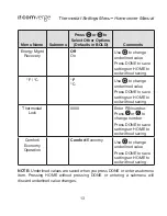 Preview for 15 page of Emerson Comverge IntelliTEMP 900 Homeowner'S Manual