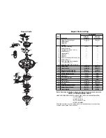 Предварительный просмотр 8 страницы Emerson CONTOURS KF140AP00 Owner'S Manual