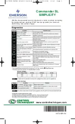 Preview for 1 page of Emerson Control Techniques Commander SL Series Quick Start Commissioning