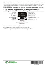 Preview for 2 page of Emerson CONTROL TECHNIQUES Digitax ST DST Keypad Manual