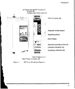 Preview for 15 page of Emerson Control Techniques EN-204 Installation Manual