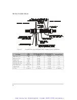 Предварительный просмотр 23 страницы Emerson Control Techniques EN Series Installation Manual