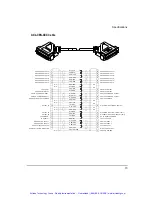 Preview for 90 page of Emerson Control Techniques EN Series Installation Manual