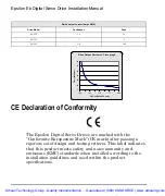 Preview for 10 page of Emerson Control Techniques Epsilon Eb-202 Installation Manual