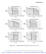 Предварительный просмотр 100 страницы Emerson Control Techniques Epsilon Eb-202 Installation Manual