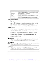 Preview for 8 page of Emerson Control Techniques Epsilon Eb-202 Reference Manual