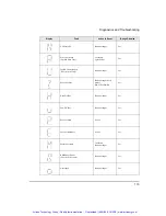 Preview for 130 page of Emerson Control Techniques Epsilon Eb-202 Reference Manual